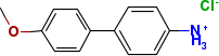 4-氨基-4'-甲氧基联苯盐酸盐